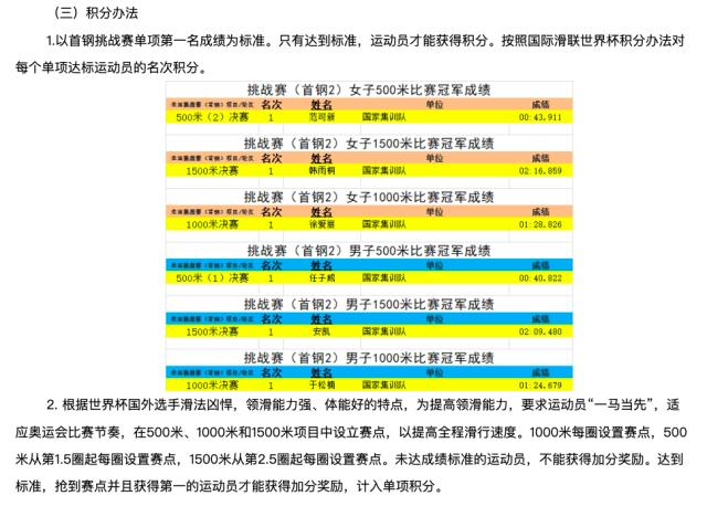 1642236865522038633.png WX20220115-165410.png